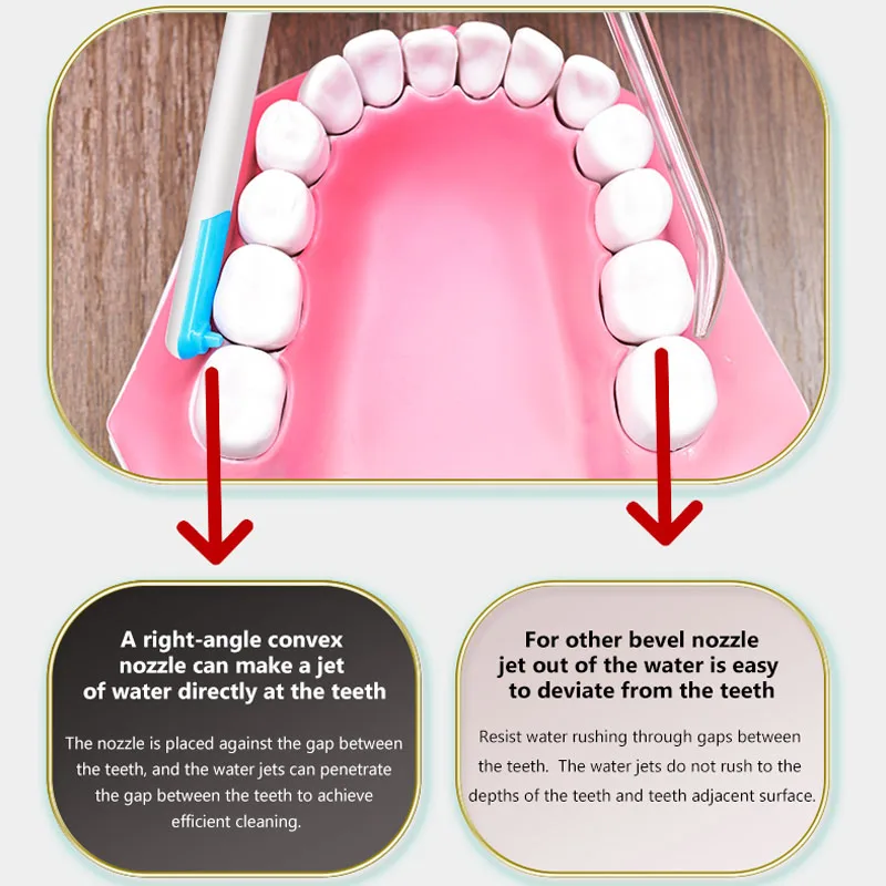 Irigator Mulut Portabel Pember - Oral Irrigator Flosser ulasan dan harga
